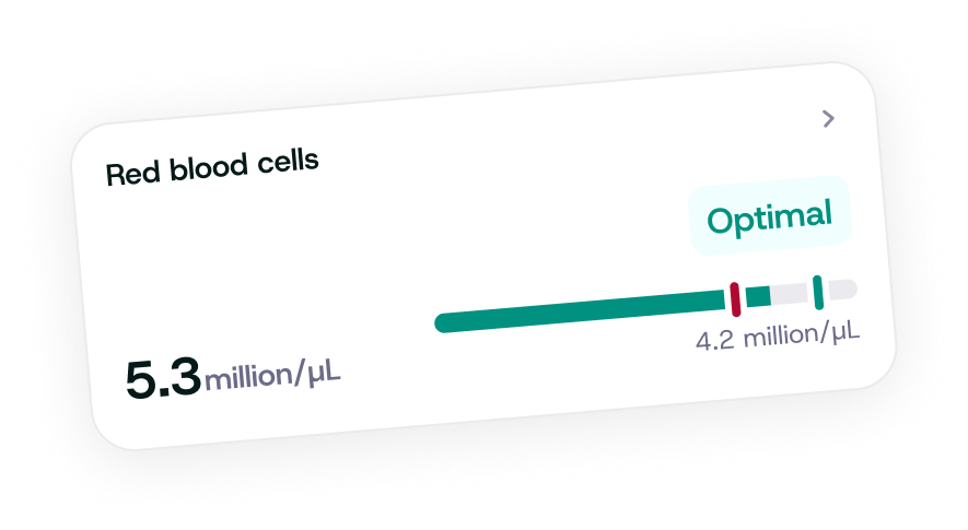 Red blood cells metric card