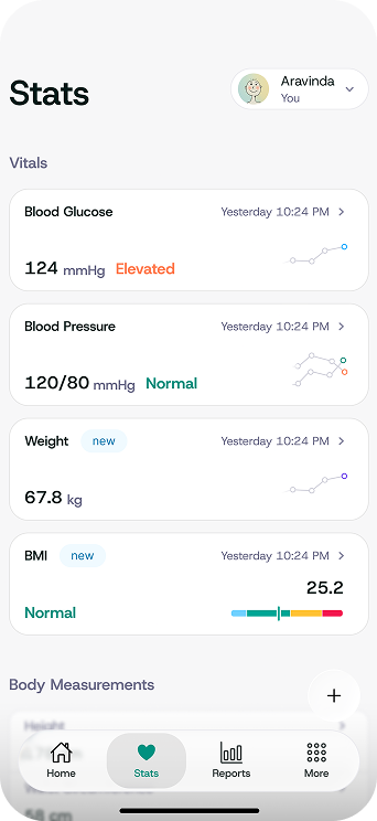 Ayubo app screenshot