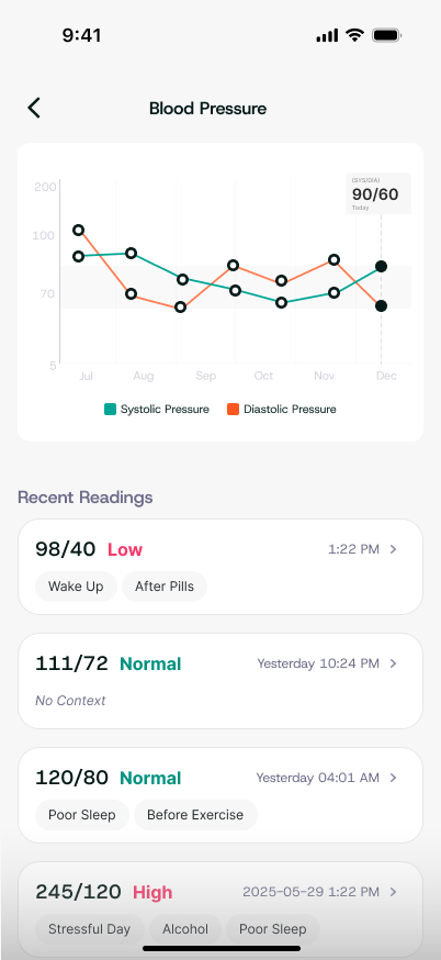 Ayubo app screenshot